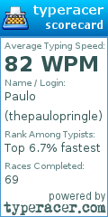 Scorecard for user thepaulopringle