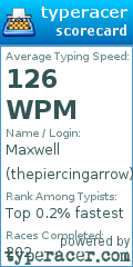 Scorecard for user thepiercingarrow