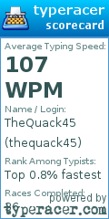 Scorecard for user thequack45