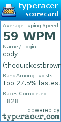 Scorecard for user thequickestbrownfox