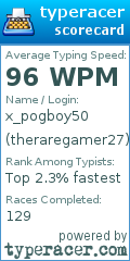 Scorecard for user theraregamer27