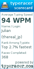 Scorecard for user thereal_jp