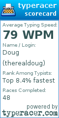 Scorecard for user therealdoug