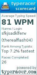 Scorecard for user therealflash04