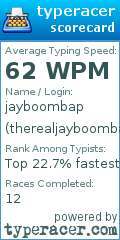 Scorecard for user therealjayboombap