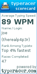 Scorecard for user therealp4p3r