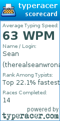 Scorecard for user therealseanwrona