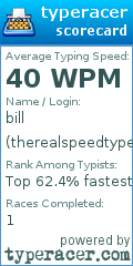 Scorecard for user therealspeedtyper