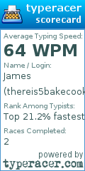 Scorecard for user thereis5bakecookies