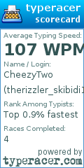 Scorecard for user therizzler_skibidi15