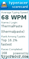 Scorecard for user thermalpaste