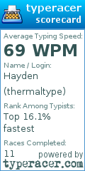 Scorecard for user thermaltype