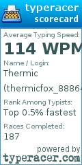 Scorecard for user thermicfox_88864