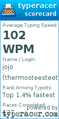 Scorecard for user thermosteesteet