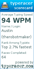 Scorecard for user therobotmaker