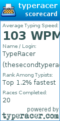 Scorecard for user thesecondtyperacer