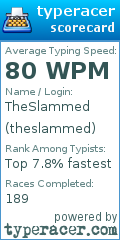 Scorecard for user theslammed