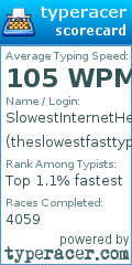 Scorecard for user theslowestfasttypist