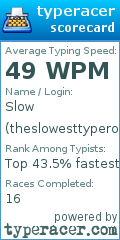 Scorecard for user theslowesttyperonearth