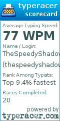 Scorecard for user thespeedyshadow7