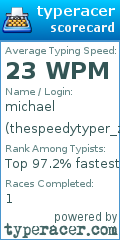 Scorecard for user thespeedytyper_za