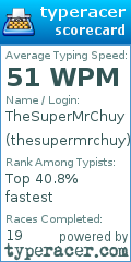 Scorecard for user thesupermrchuy