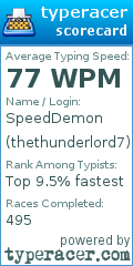 Scorecard for user thethunderlord7