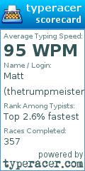 Scorecard for user thetrumpmeister