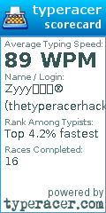 Scorecard for user thetyperacerhacker