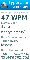 Scorecard for user thetypingfairy