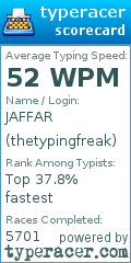 Scorecard for user thetypingfreak