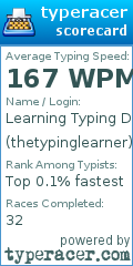 Scorecard for user thetypinglearner
