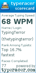 Scorecard for user thetypingterror