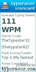 Scorecard for user thetypster82