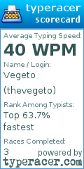 Scorecard for user thevegeto