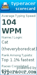 Scorecard for user theveryboredcat