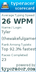 Scorecard for user thewakefulgamer