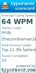 Scorecard for user thezombieman26