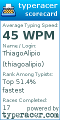 Scorecard for user thiagoalipio