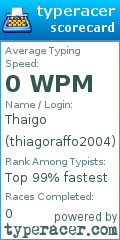 Scorecard for user thiagoraffo2004