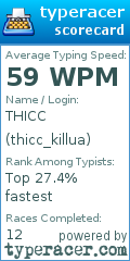 Scorecard for user thicc_killua