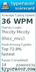 Scorecard for user thicc_micc