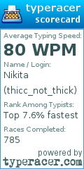 Scorecard for user thicc_not_thick