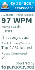 Scorecard for user thiccboylucas