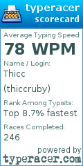 Scorecard for user thiccruby