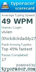 Scorecard for user thickdickdaddy27