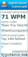 Scorecard for user thientrucnguyen