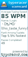 Scorecard for user this_taste_funny