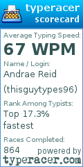 Scorecard for user thisguytypes96