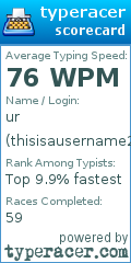 Scorecard for user thisisausername22332